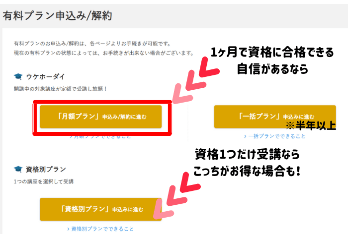 「オンスク.JP」ホームページ
有料プラン申込画面
「月額プラン」「一括プラン」「資格別プラン」の3種類のボタンがある。